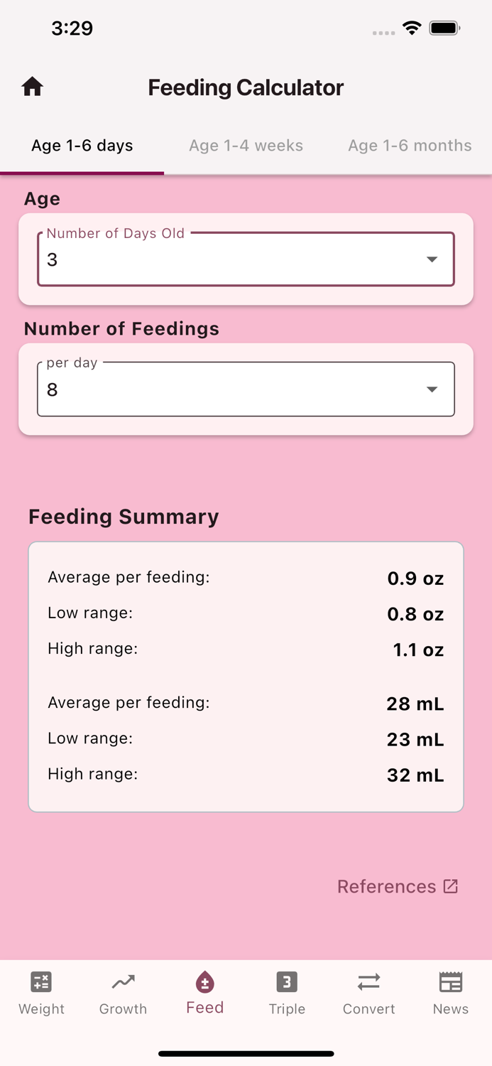 Lactation Consultant Toolkit
