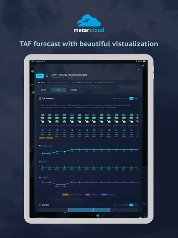 METAR Cloud iPad screenshot