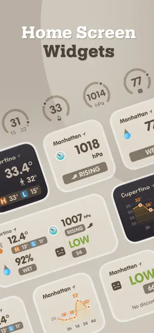 Thermo-hygrometer screenshot 2