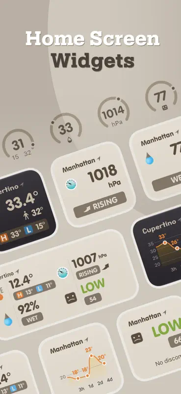 Termohigrómetro screenshot 2 of 9