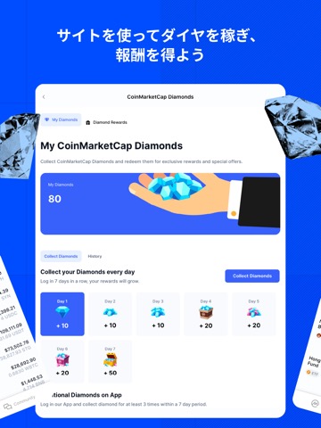 CoinMarketCap: Crypto Trackerのおすすめ画像5