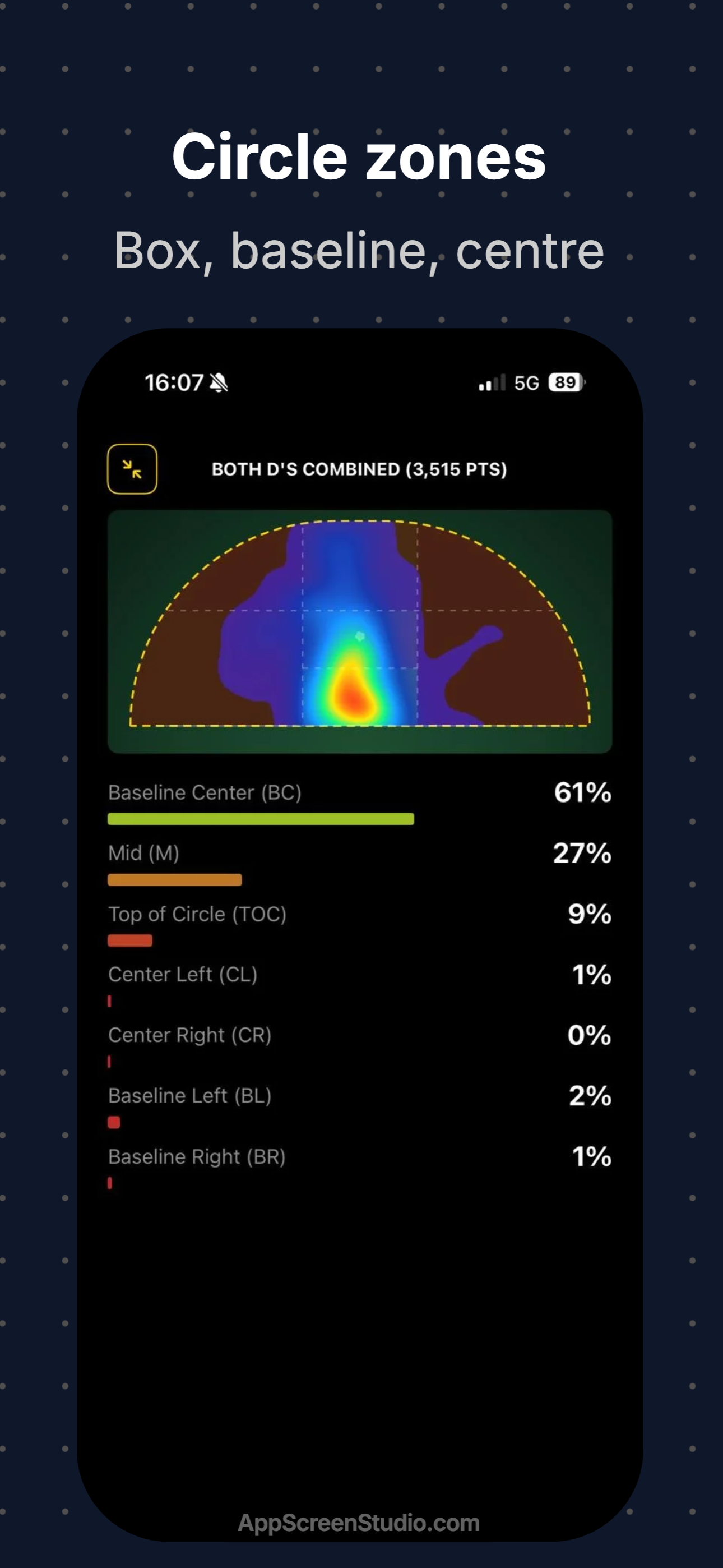 KeeperCircle screenshot 3