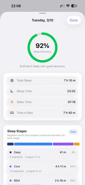 Care Yourself Health screenshot 4