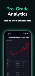 HW Price Guide screenshot