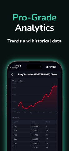 HW Price Guide screenshot