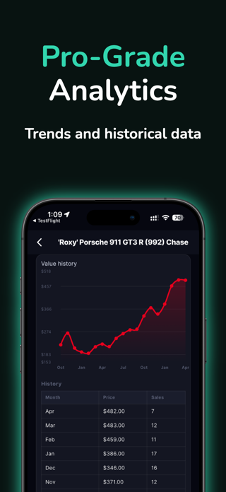 HW Price Guide Screenshot 7 of 7