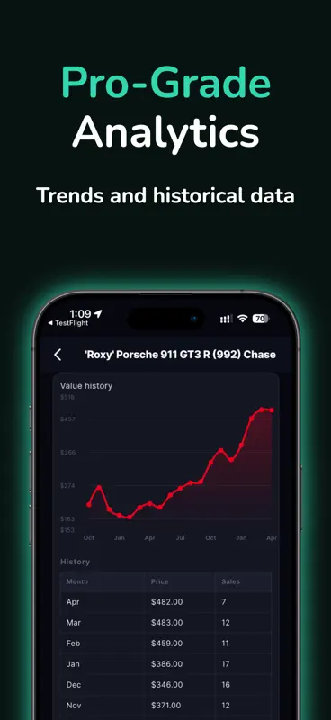 HW Price Guide screenshot 7 of 7