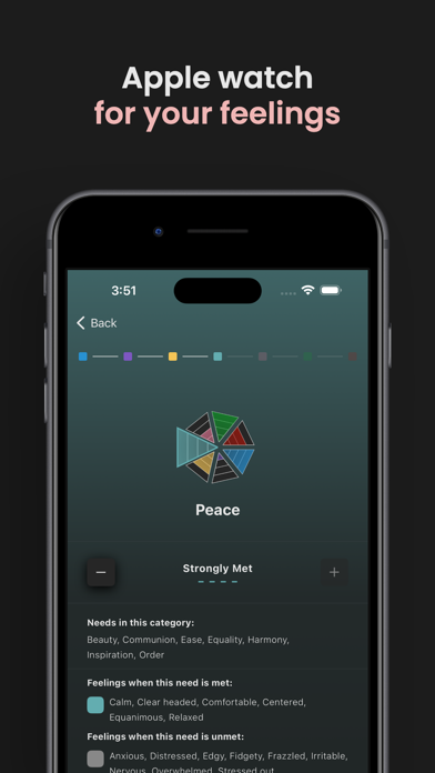 Inner Therapist: Mental Health Screenshot 3 - AppWisp.com Inner Therapist: Mental Health Screenshot 3 - AppWisp.com