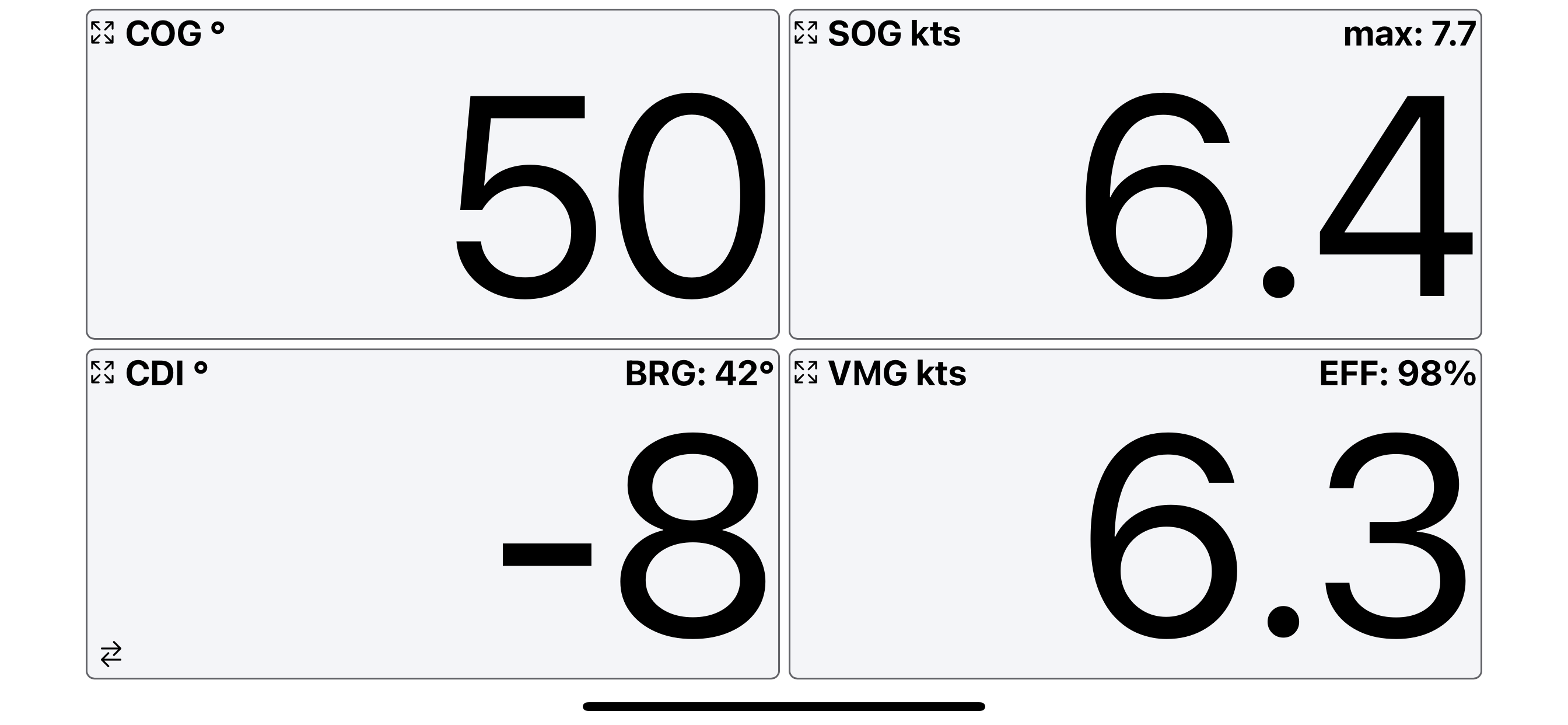 VMG Display