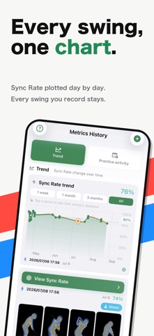 Swelta: Golf Swing Analyzer Screenshot 6 of 9