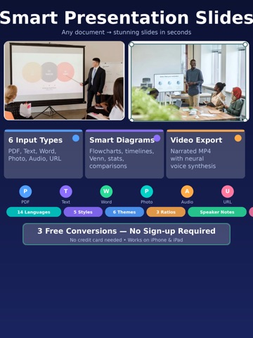 Smart Presentation Slides iPad screenshot