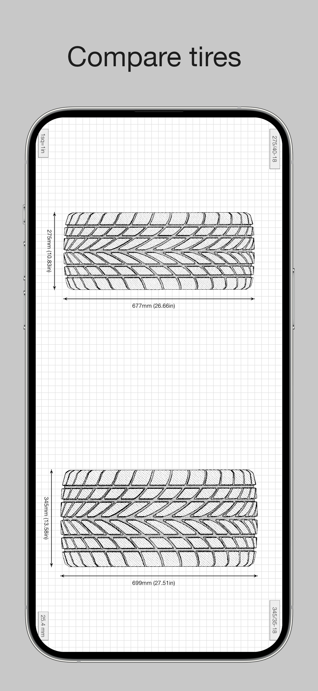 TireLab