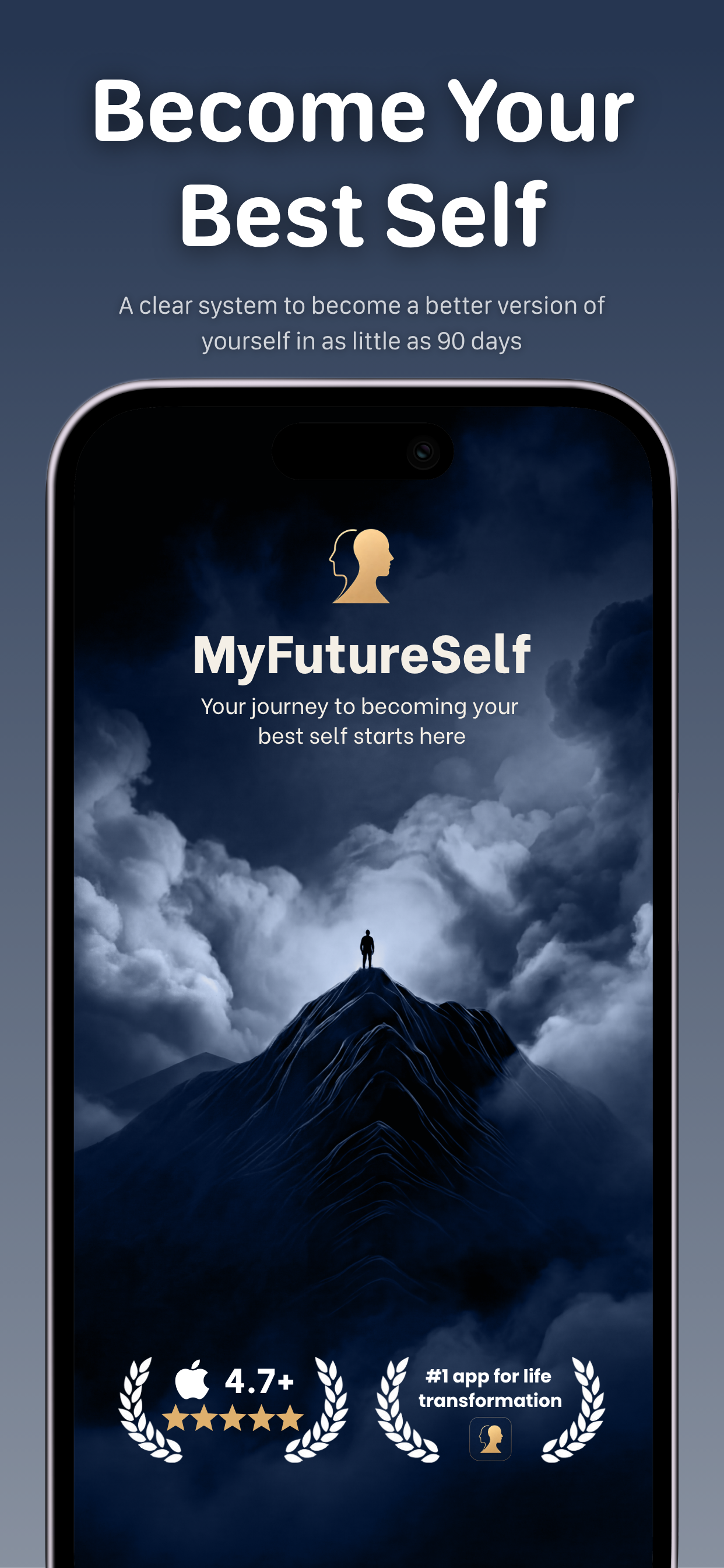 MyFutureSelf Daily Habit Coach