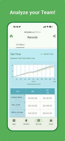 R-navi Screenshot 3 of 4