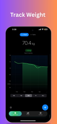 NetCal - AI Calorie Tracker Screenshot 4 of 6