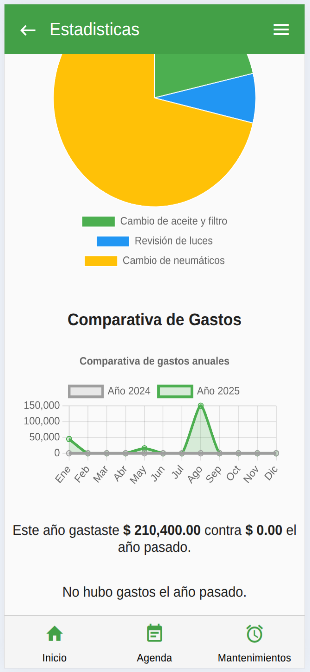 AutoAgenda screenshot 5
