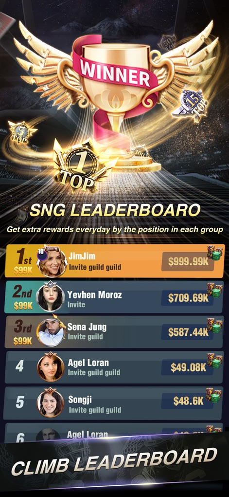 Holdem or Foldem: Texas Poker - L'app incentiva la competizione attraverso la "SNG LEADERBOARD", dove i giocatori possono scalare posizioni e visualizzare i premi in palio come il trofeo "WINNER" in evidenza, e monitorare i guadagni virtuali accanto ai nomi dei partecipanti.