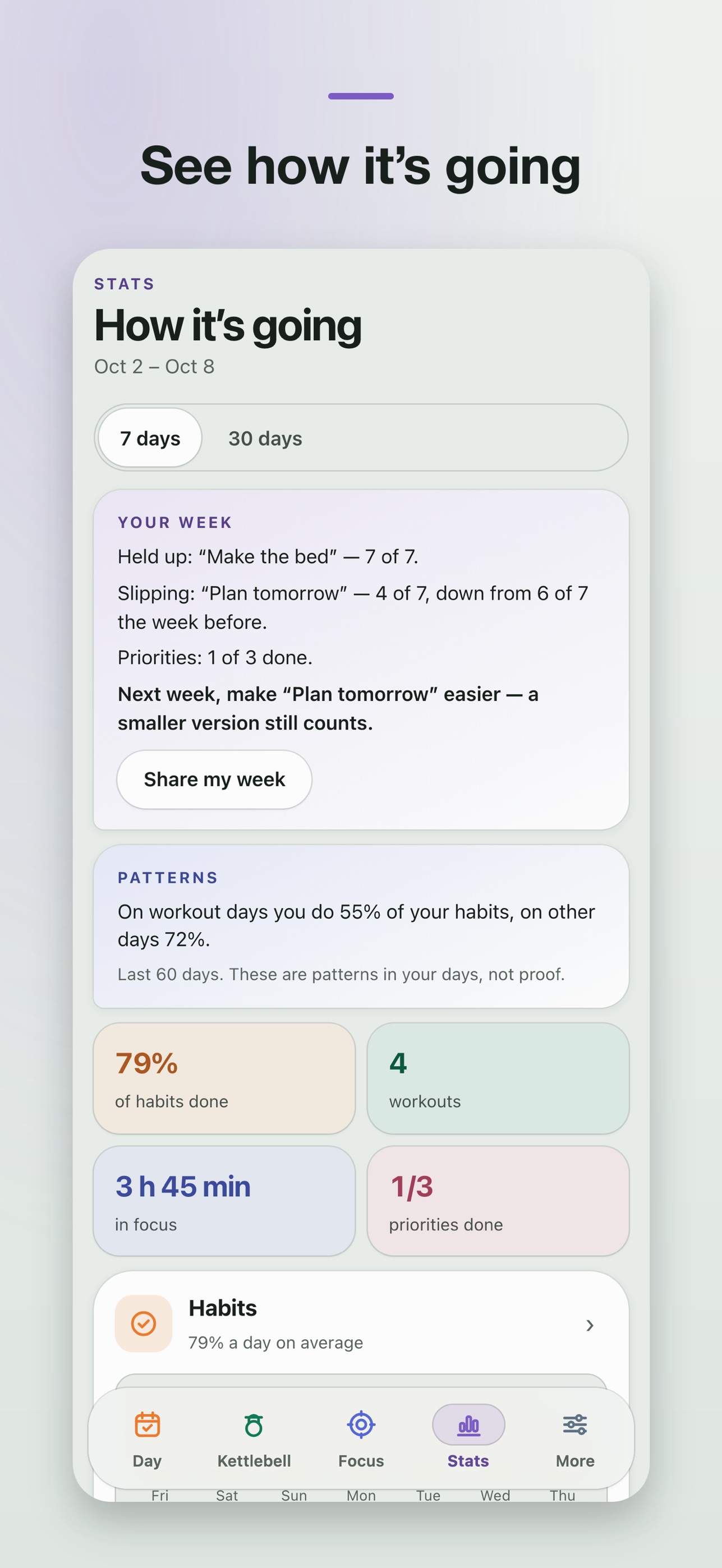 Screenshot 4 of Control: Kettlebell & Habits