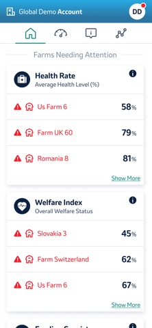 DataLive™ screenshot
