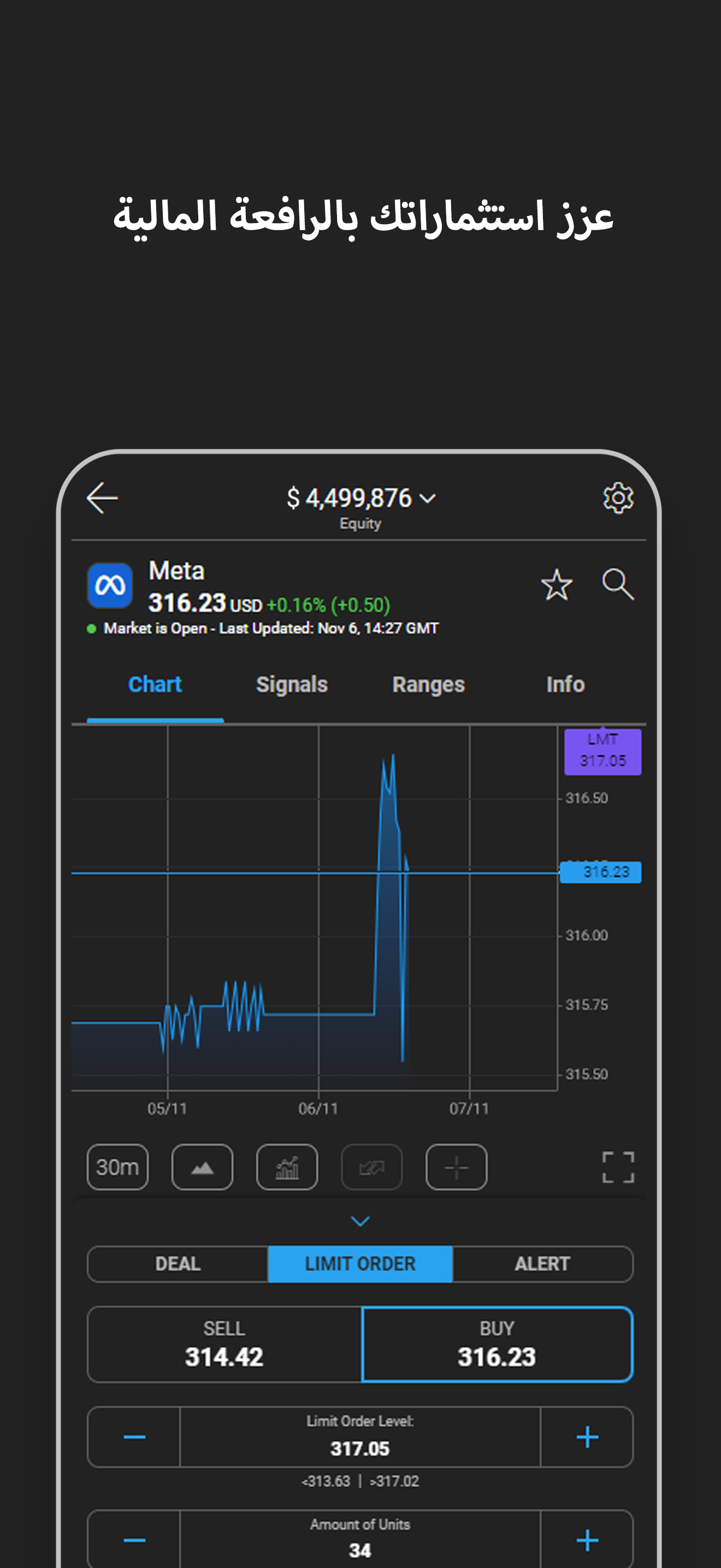 iFOREX: استثمر وتَداول وتعلَّم