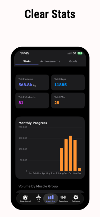 Lifting Tracker: Strongmax Screenshot 9 of 10