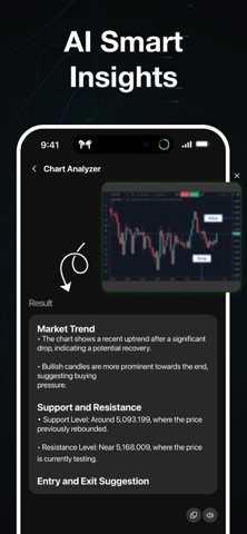 AI Trading Chart Analysis iPhone screenshot