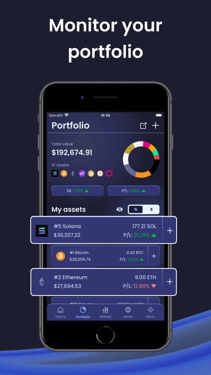 CoinCurrently - Crypto Tracker screenshot-3