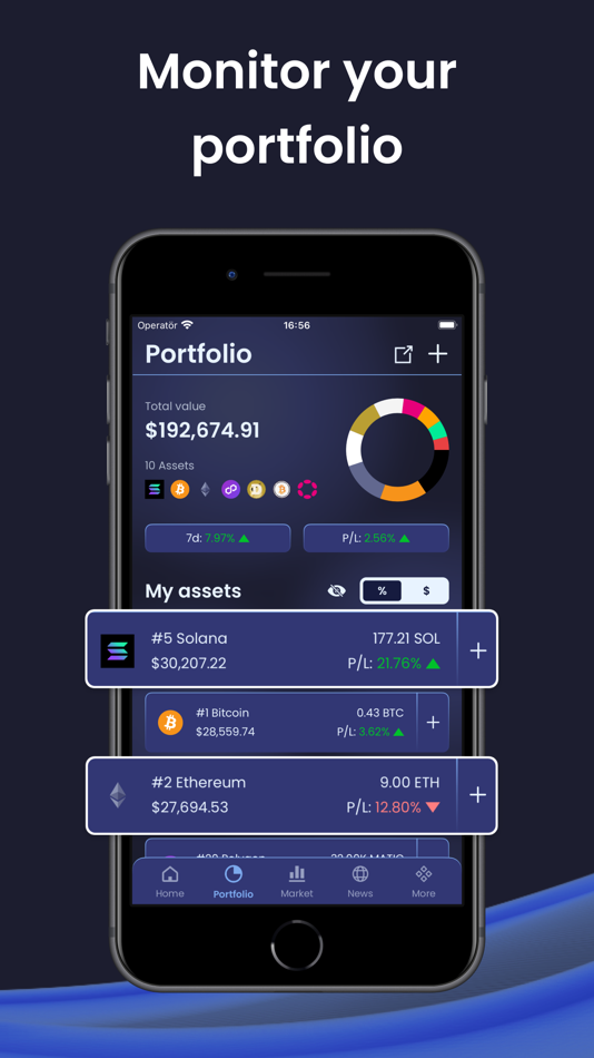 #4. CoinCurrently - Crypto Tracker (iOS) 由: Oscar Berggren