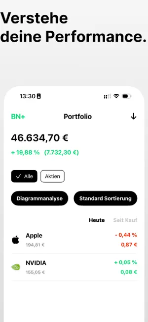 Börse & Aktien - BN+ screenshot 3