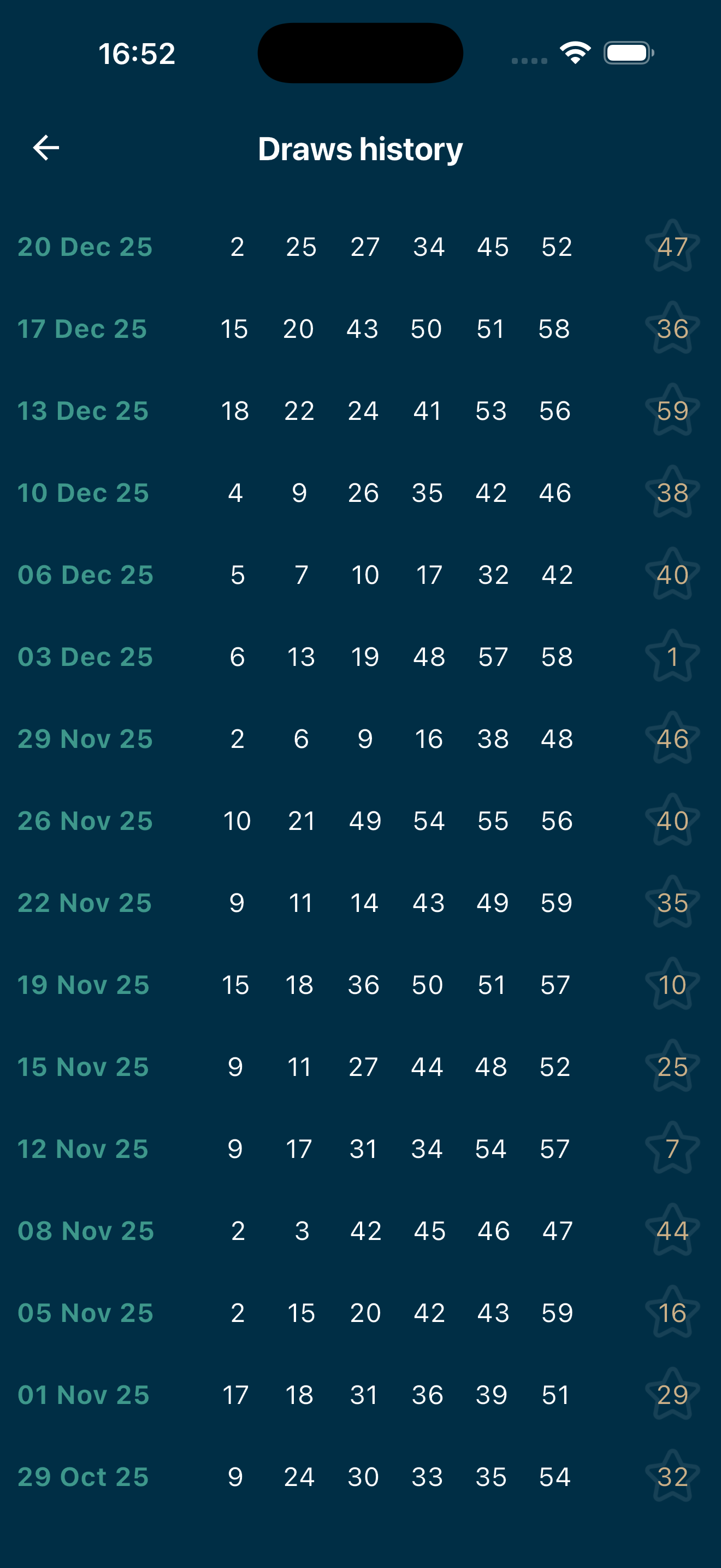 Lottery Analytics