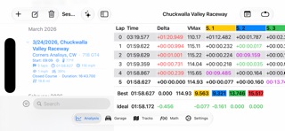 onTrackTools Screenshot 1 of 10
