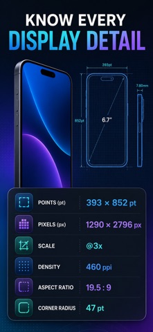 Safe Area Insets Device Specs Screenshot 8 of 10
