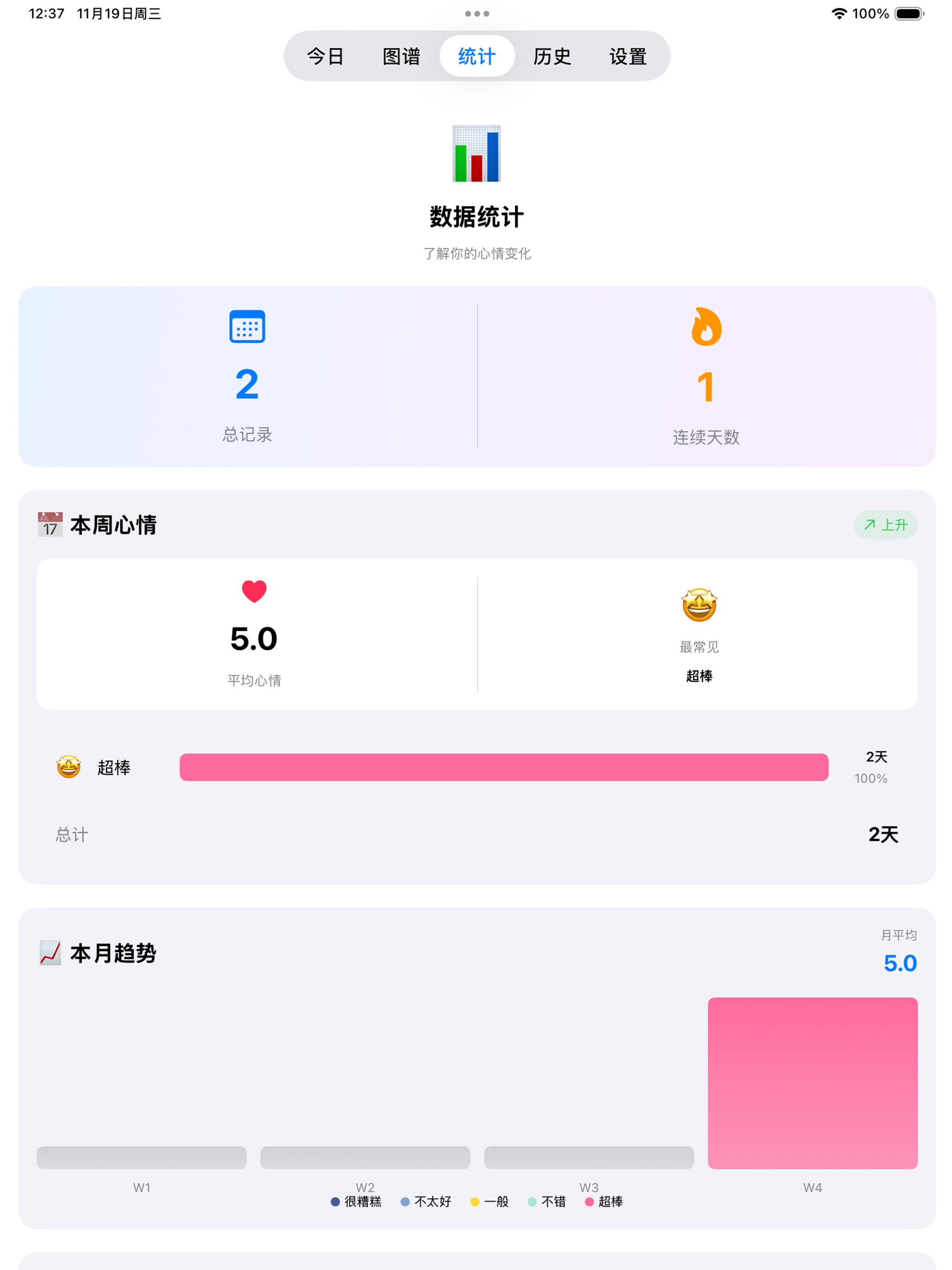 心情花园 - 每日心情日记