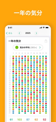デイリオ日記：気分・習慣・毎日を簡単に記録できる日記帳 のスクリーンショット