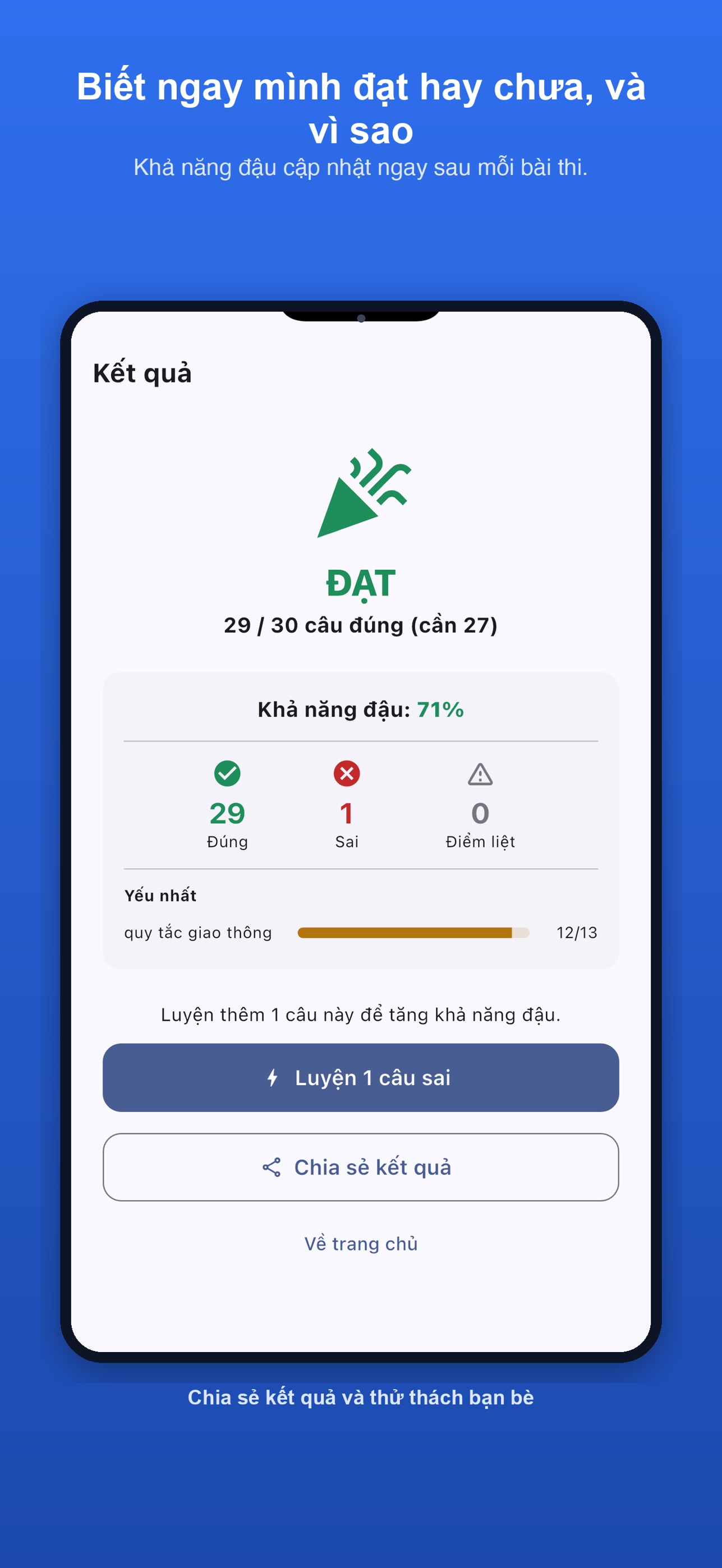 Screenshot 6 of Ôn thi GPLX - Thi thử 600 câu