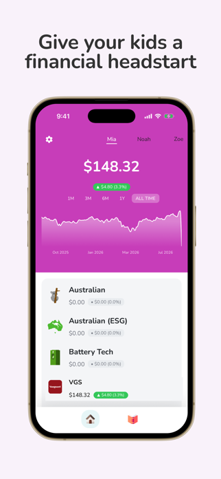 Pearler Headstart Screenshot 3 of 4