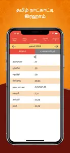 Tamil Calendar screenshot #3 for iPhone