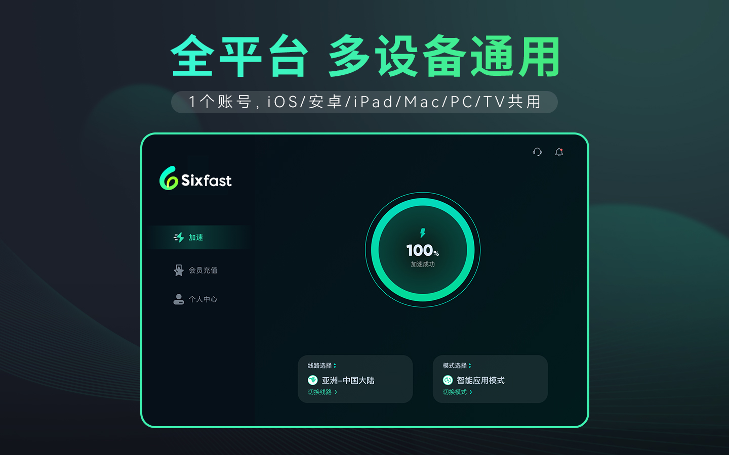 Sixfast-留学生华人玩游戏看剧听歌 screenshot 11