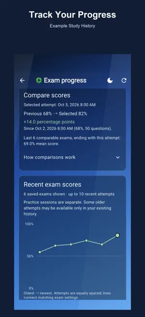 Finance Prep: Exam Practice screenshot 3