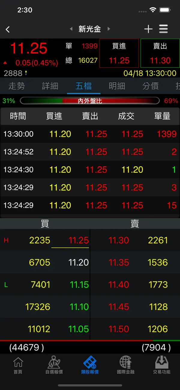 Screenshot #1 pour 【富貴角10號】sk88新光證券