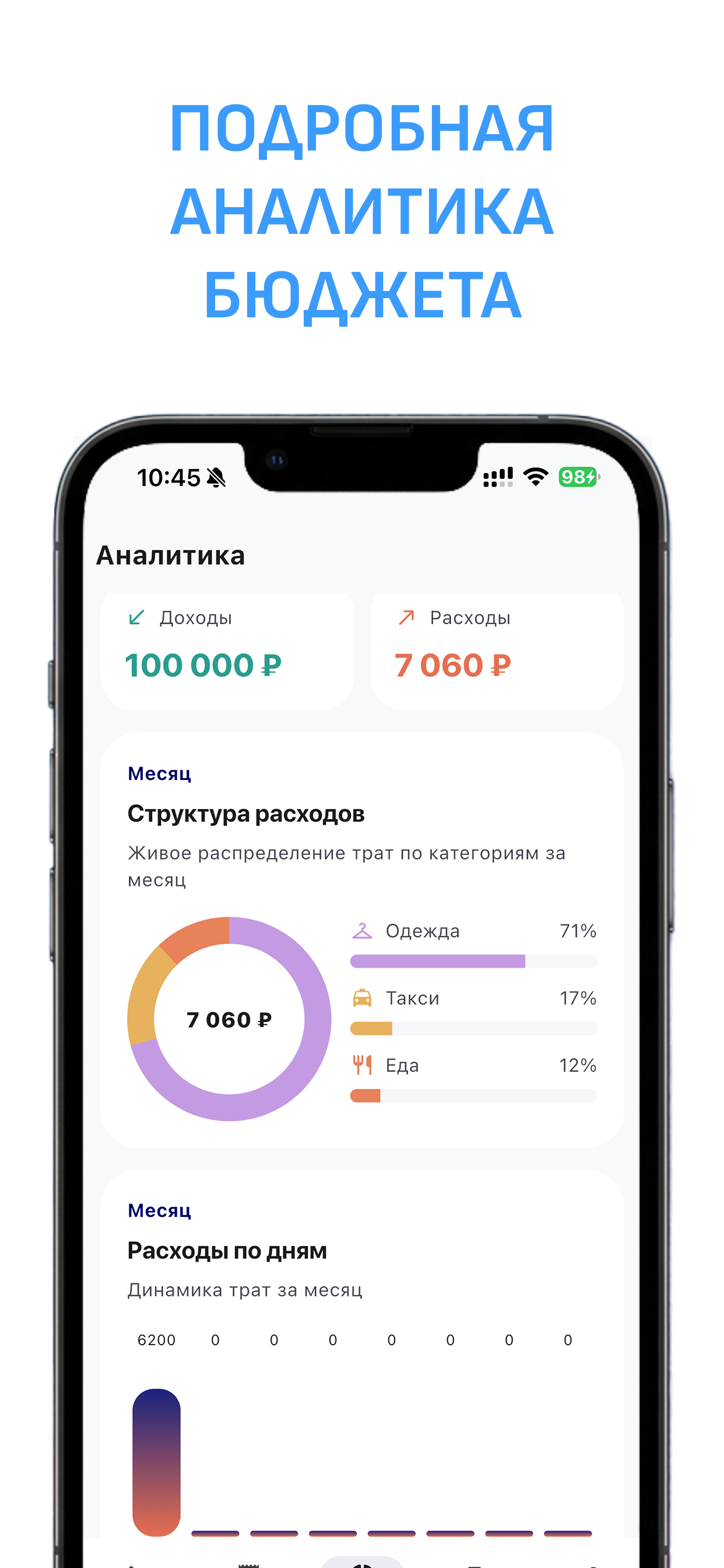 Финансы - доходы и расход screenshot 4