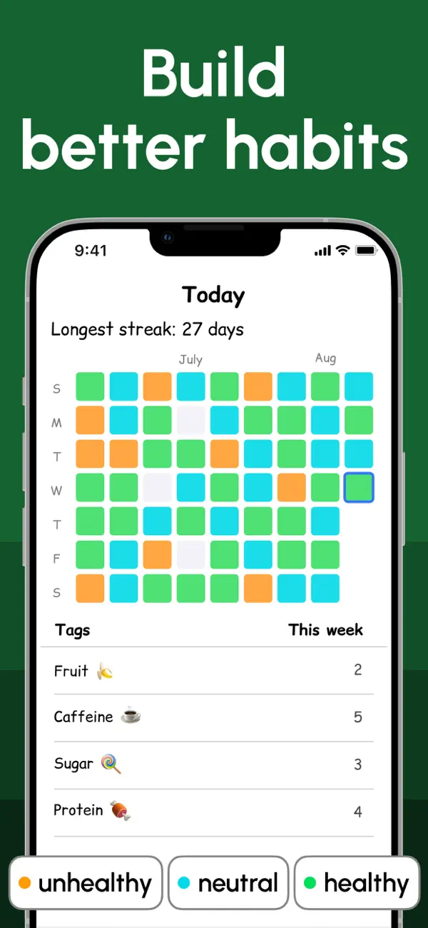 Screenshot #3 pour MyTummy: Intuitive Eating