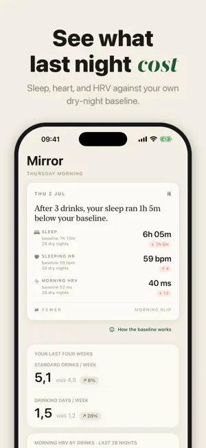 Fewer: Mindful Drink Tracker screenshot 1