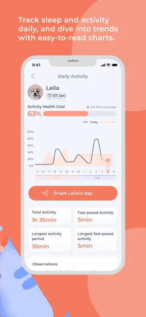 Maven: 24/7 Pet Care screenshot 3