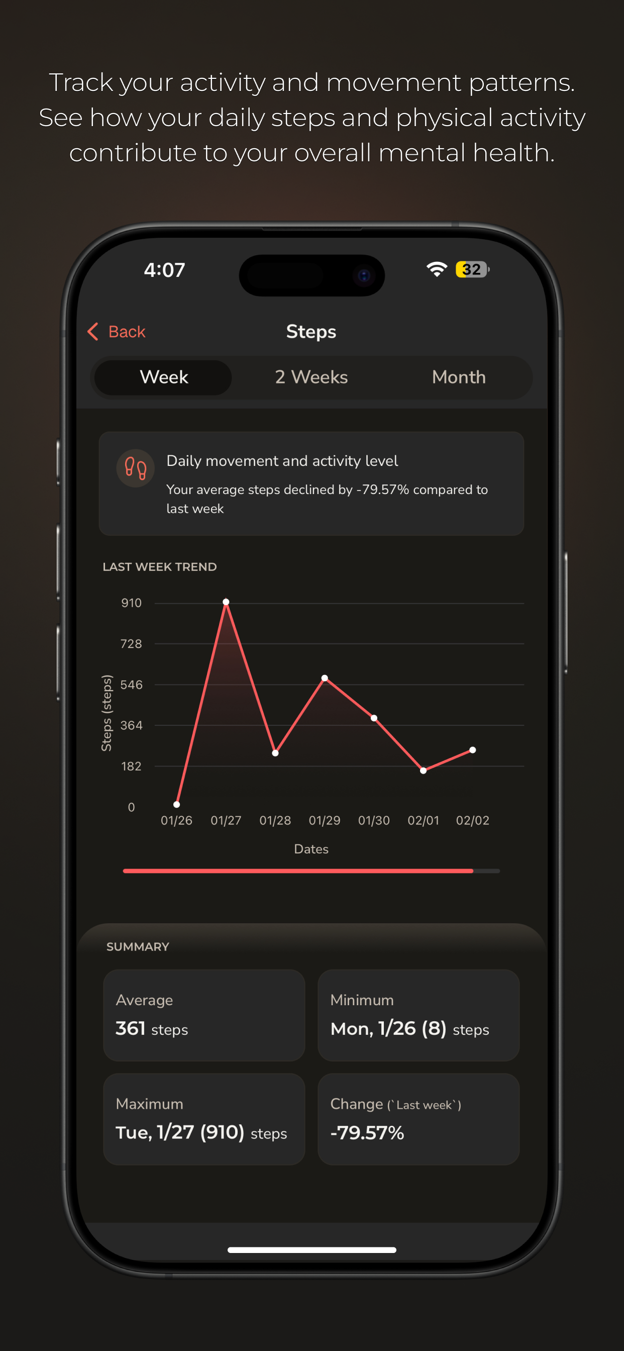 INVI Mindhealth