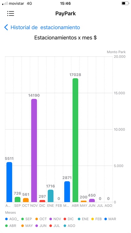 paypark screenshot-6