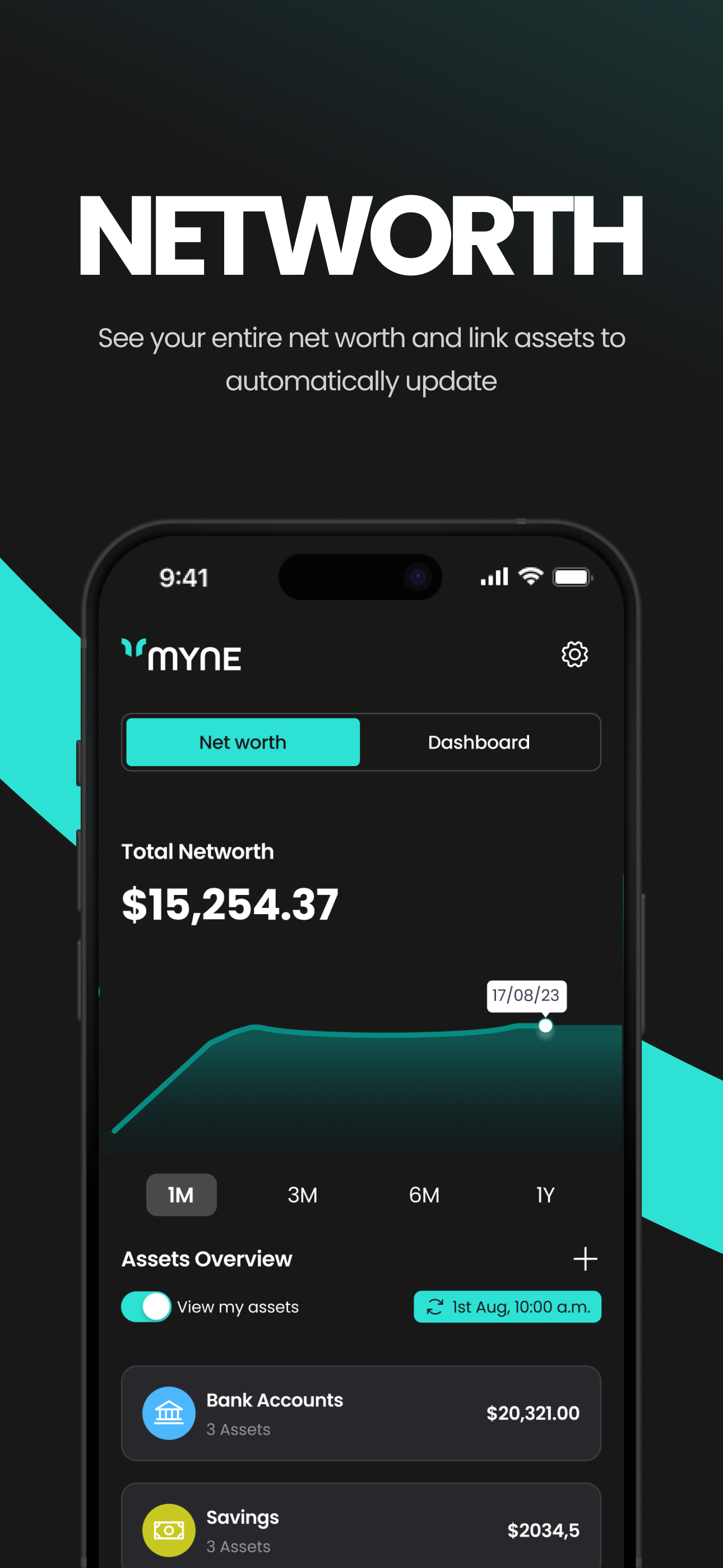 MYNE Wealth
