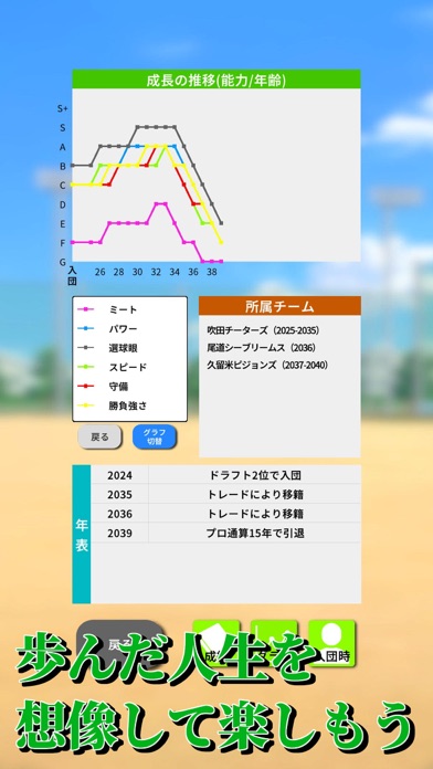 プロ野球選手成績シミュレータ- お手軽x本格シミュレーションのスクリーンショット - 3