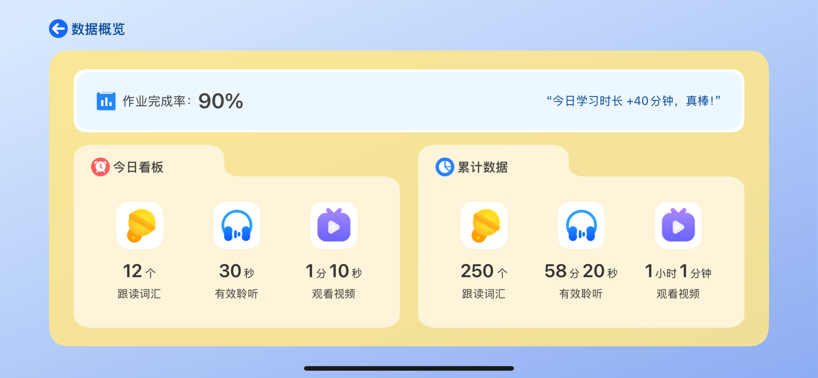 超童书吧
