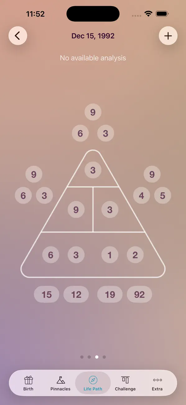 Screenshot #3 pour LifeCode - Numerology analyzer